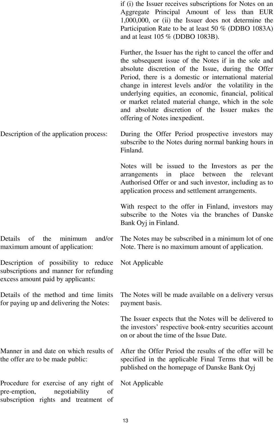 Further, the Issuer has the right to cancel the offer and the subsequent issue of the Notes if in the sole and absolute discretion of the Issue, during the Offer Period, there is a domestic or