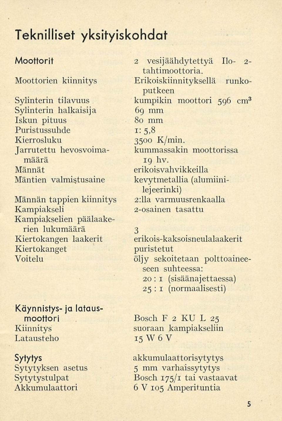 Erikoiskiinnityksellä runkoputkeen kumpikin moottori 596 cm 3 69 mm 80 mm i:5,8 3500 K/min. kummassakin moottorissa 19 hv.