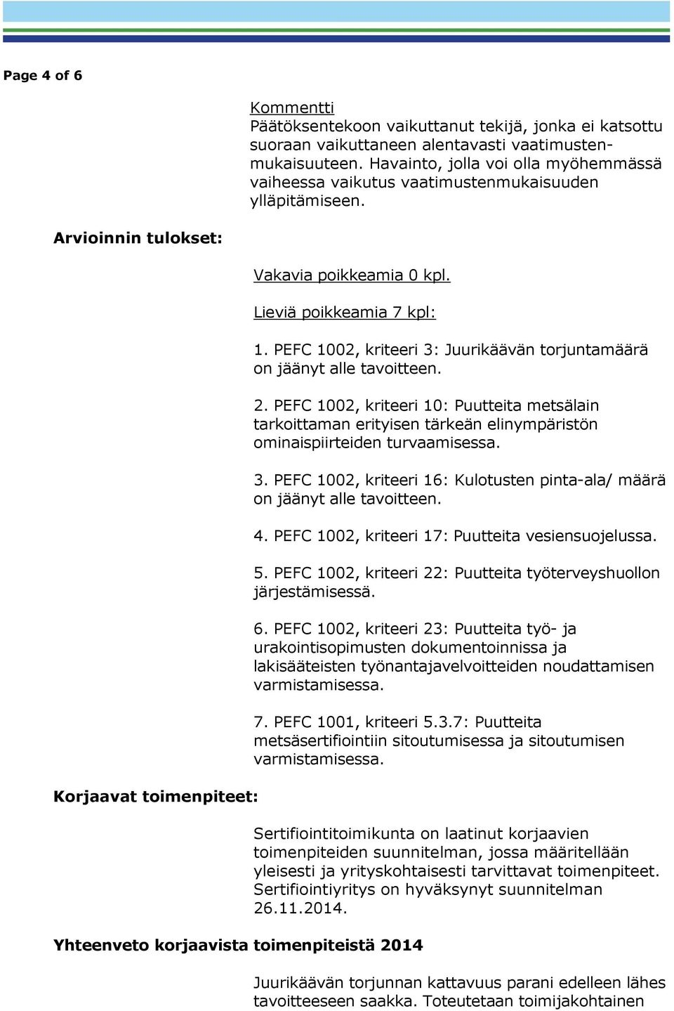 Lieviä poikkeamia 7 kpl: Yhteenveto korjaavista toimenpiteistä 2014 1. PEFC 1002, kriteeri 3: Juurikäävän torjuntamäärä on jäänyt alle tavoitteen. 2. PEFC 1002, kriteeri 10: Puutteita metsälain tarkoittaman erityisen tärkeän elinympäristön ominaispiirteiden turvaamisessa.