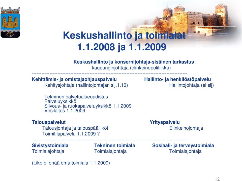 ------------------------------------------------------------------------------------------------- Kehittämis- ja omistajaohjauspalvelu Hallinto- ja henkilöstöpalvelu Kehitysjohtaja (hallintojohtajan