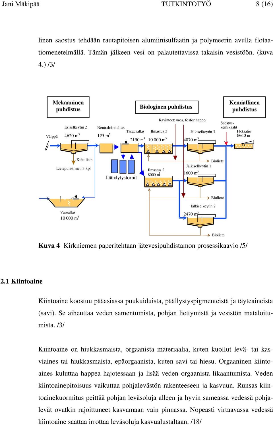 2150 m 3 10 000 m 3 4070 m 3 Saostuskemikaalit Flotaatio Ø=13 m Kuituliete Lietepuristimet, 3 kpl Jäähdytystornit Ilmastus 2 8000 m 3 Bioliete Jälkiselkeytin 1 1600 m 3 Bioliete Jälkiselkeytin 2