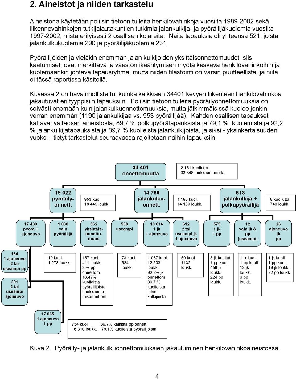 Pyöräilijöiden ja vieläkin enemmän jalan kulkijoiden yksittäisonnettomuudet, siis kaatumiset, ovat merkittävä ja väestön ikääntymisen myötä kasvava henkilövahinkoihin ja kuolemaankin johtava