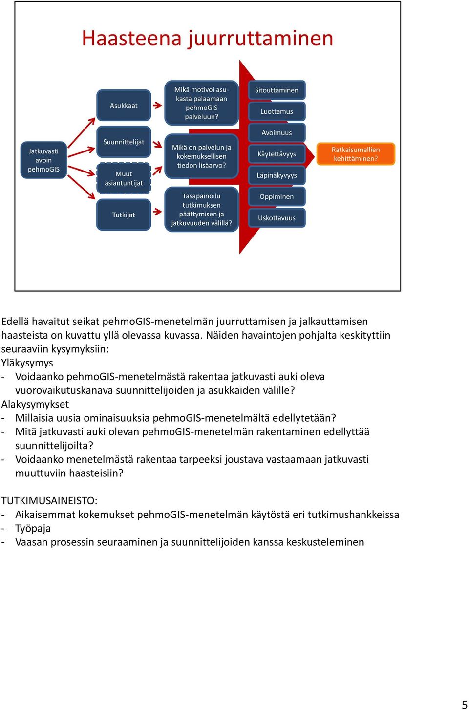 välille? Alakysymykset Millaisia uusia ominaisuuksia pehmogis menetelmältä edellytetään? Mitä jatkuvasti auki olevan pehmogis menetelmän rakentaminen edellyttää suunnittelijoilta?