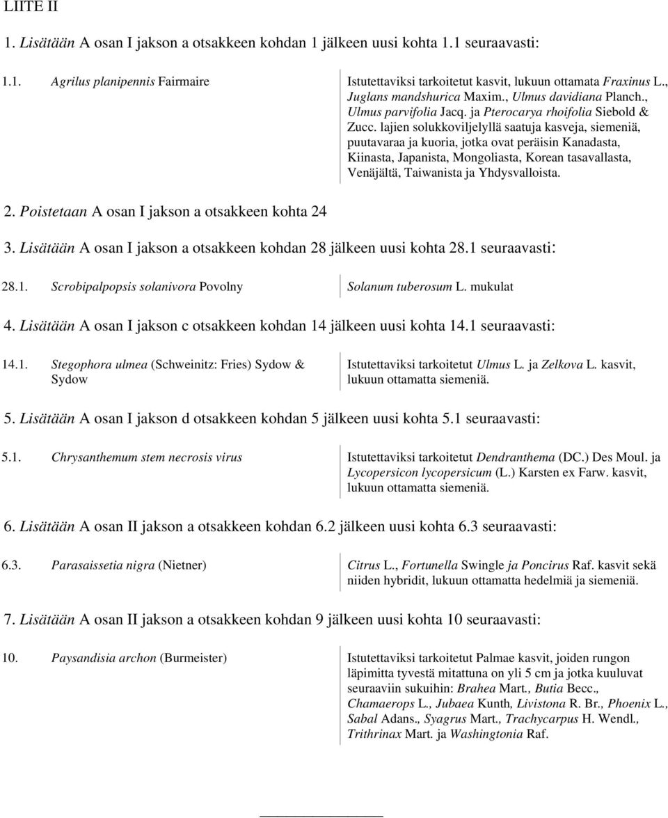 lajien solukkoviljelyllä saatuja kasveja, siemeniä, puutavaraa ja kuoria, jotka ovat peräisin Kanadasta, Kiinasta, Japanista, Mongoliasta, Korean tasavallasta, Venäjältä, Taiwanista ja Yhdysvalloista.