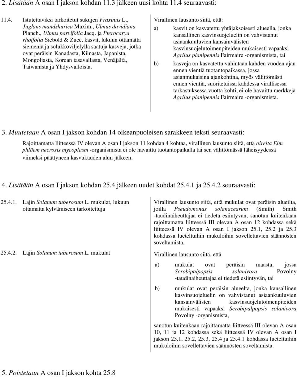 kasvit, lukuun ottamatta siemeniä ja solukkoviljelyllä saatuja kasveja, jotka ovat peräisin Kanadasta, Kiinasta, Japanista, Mongoliasta, Korean tasavallasta, Venäjältä, Taiwanista ja Yhdysvalloista.