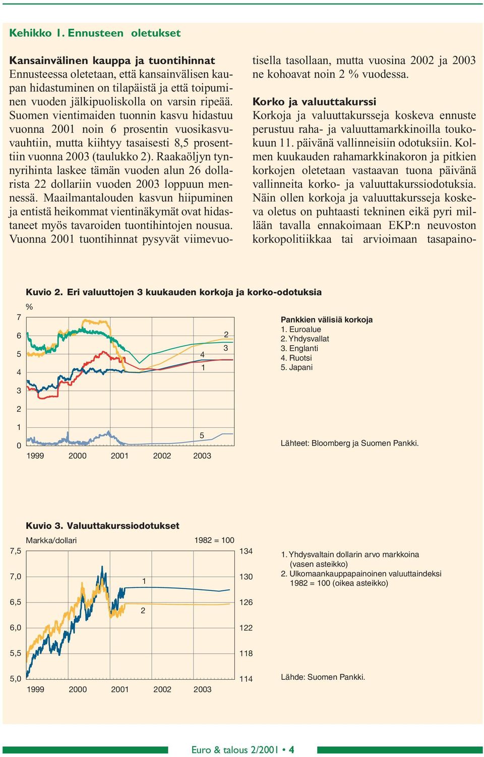 Suomen vientimaiden tuonnin kasvu hidastuu vuonna noin 6 prosentin vuosikasvuvauhtiin, mutta kiihtyy tasaisesti 8, prosenttiin vuonna (taulukko ).