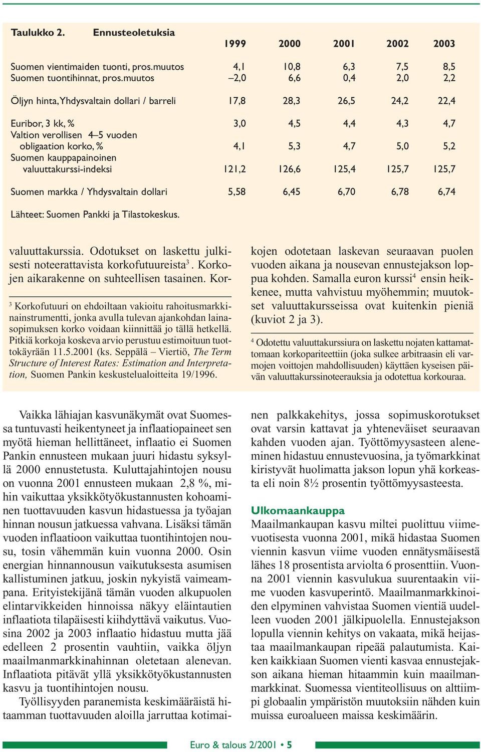 6,6,,7,7 Suomen markka / Yhdysvaltain dollari,8 6, 6,7 6,78 6,7 Lähteet: Suomen Pankki ja Tilastokeskus.