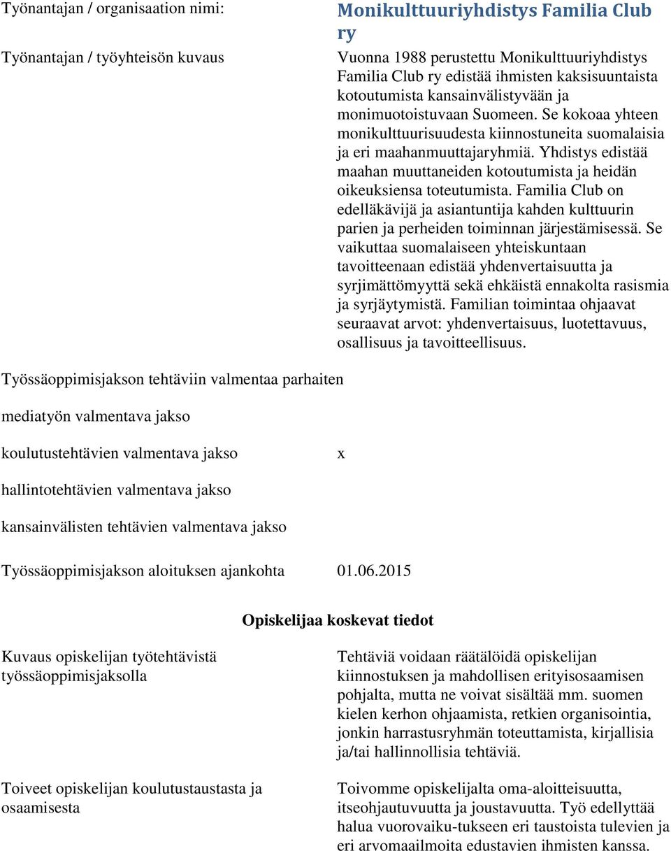 Yhdistys edistää maahan muuttaneiden kotoutumista ja heidän oikeuksiensa toteutumista. Familia Club on edelläkävijä ja asiantuntija kahden kulttuurin parien ja perheiden toiminnan järjestämisessä.