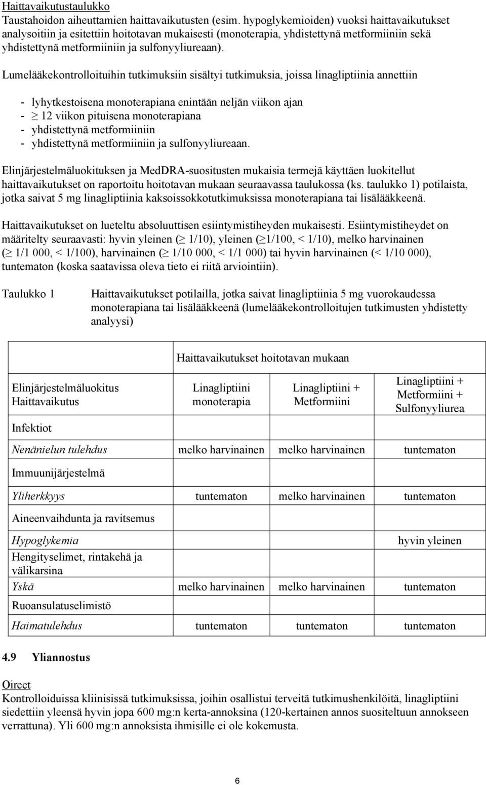 Lumelääkekontrolloituihin tutkimuksiin sisältyi tutkimuksia, joissa linagliptiinia annettiin - lyhytkestoisena monoterapiana enintään neljän viikon ajan - 12 viikon pituisena monoterapiana -