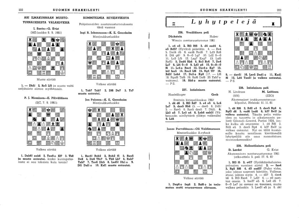 Tc7 musta antautui. Jon Palsso n-k. E. Gannholm MaajoulGkueluakka L E! Lyhytpelejä 236. Venäläinen peli Diickstein Huber W.ienin mestaruusturnaus 1961 1. e4 e5 2. Rf3 ll.f6 3. d4 exd4 4. e5 Rd5?