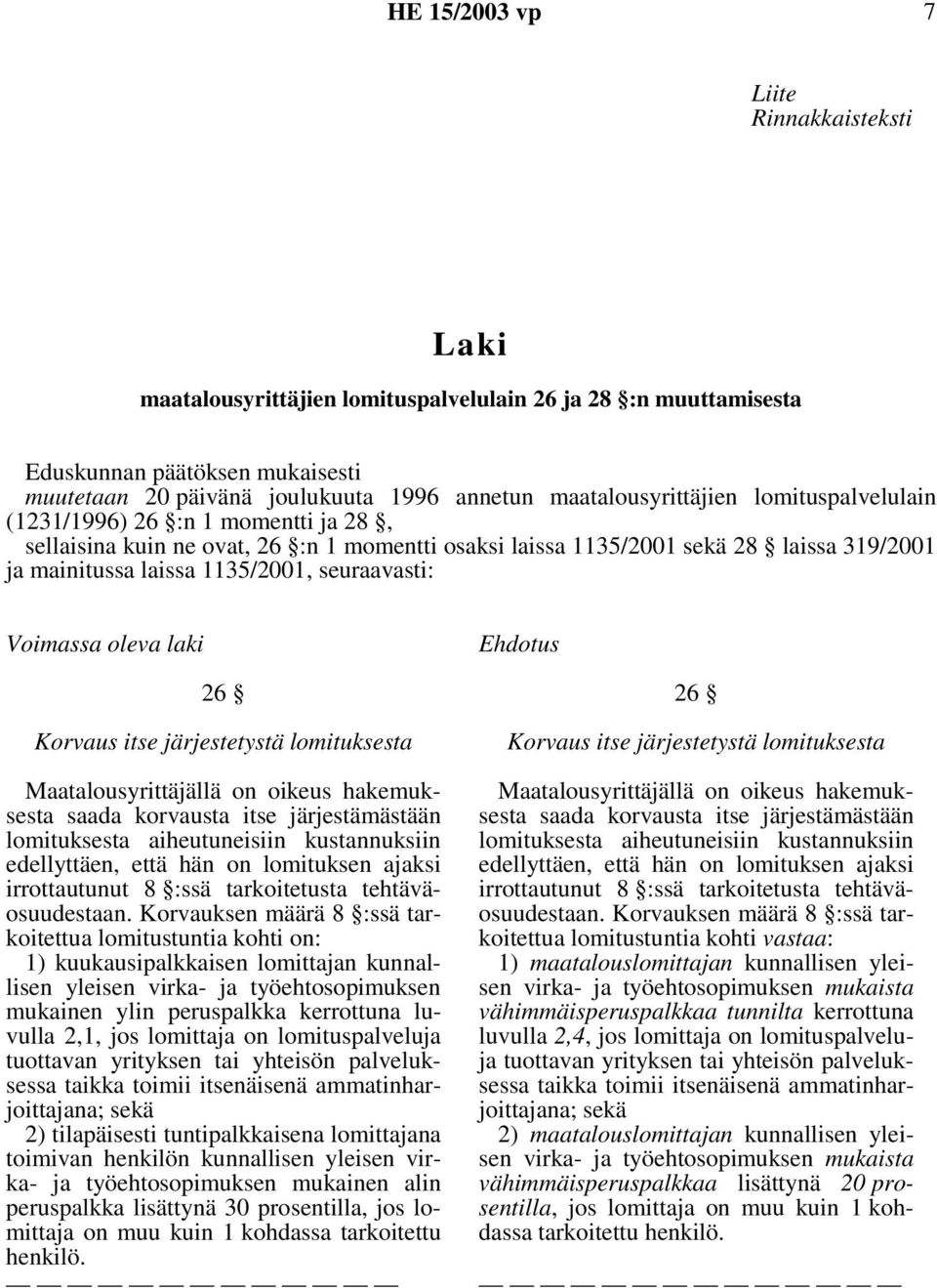 seuraavasti: Voimassa oleva laki Ehdotus 26 Korvaus itse järjestetystä lomituksesta Maatalousyrittäjällä on oikeus hakemuksesta saada korvausta itse järjestämästään lomituksesta aiheutuneisiin