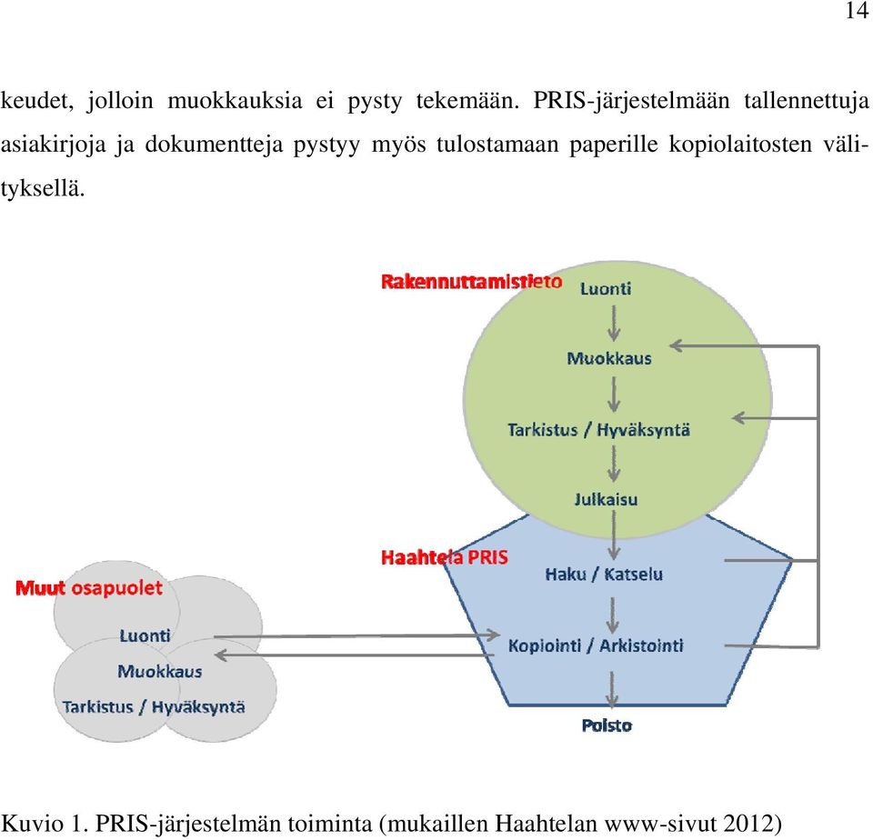 pystyy myös tulostamaan paperille kopiolaitosten välityksellä.