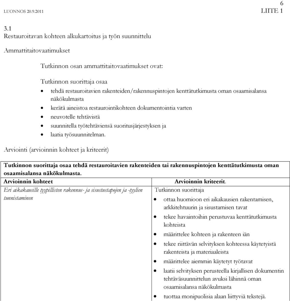 työsuunnitelman. Arviointi (arvioinnin kohteet ja kriteerit) osaa tehdä restauroitavien rakenteiden tai rakennuspintojen kenttätutkimusta oman osaamisalansa näkökulmasta.