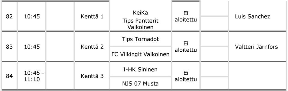 Tornadot FC Viikingit Valkoinen Valtteri