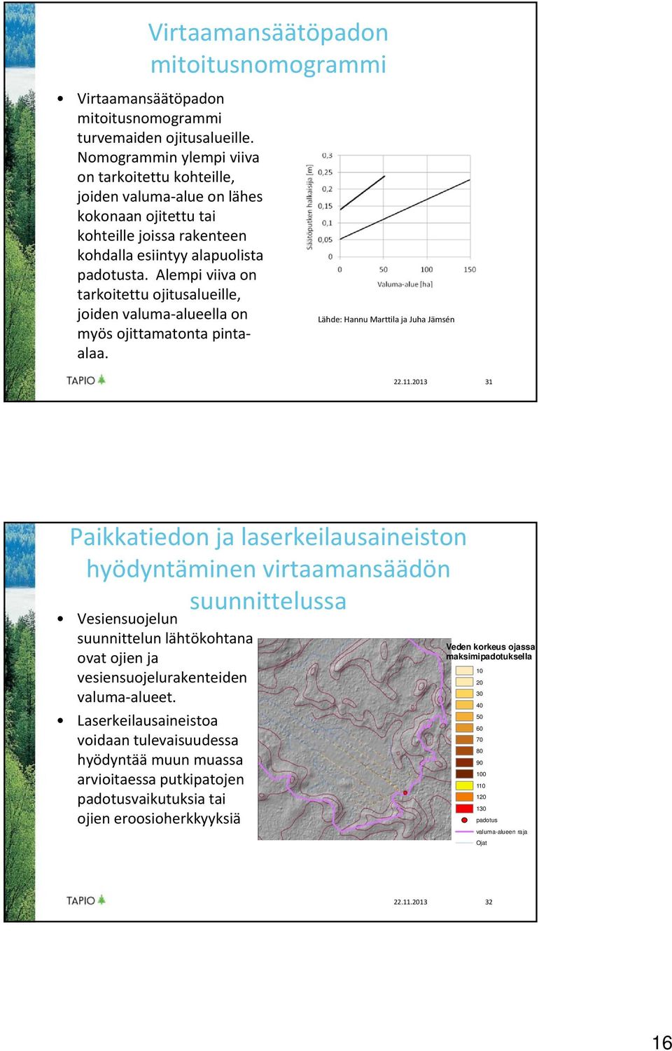 Alempi viiva on tarkoitettu ojitusalueille, joiden valuma alueella on myös ojittamatonta pintaalaa. Lähde: Hannu Marttila ja Juha Jämsén 22.11.
