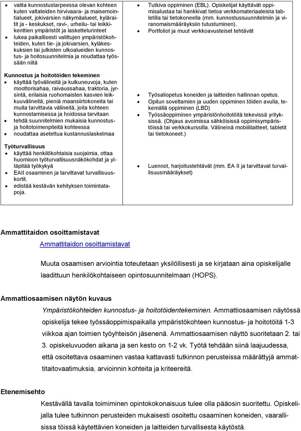 Tutkiva oppiminen (EBL). Opiskelijat käyttävät oppimisalustaa tai hankkivat tietoa verkkomateriaaleista tabletilla tai tietokoneella (mm. kunnostussuunnitelmiin ja viranomaismääräyksiin tutustuminen).