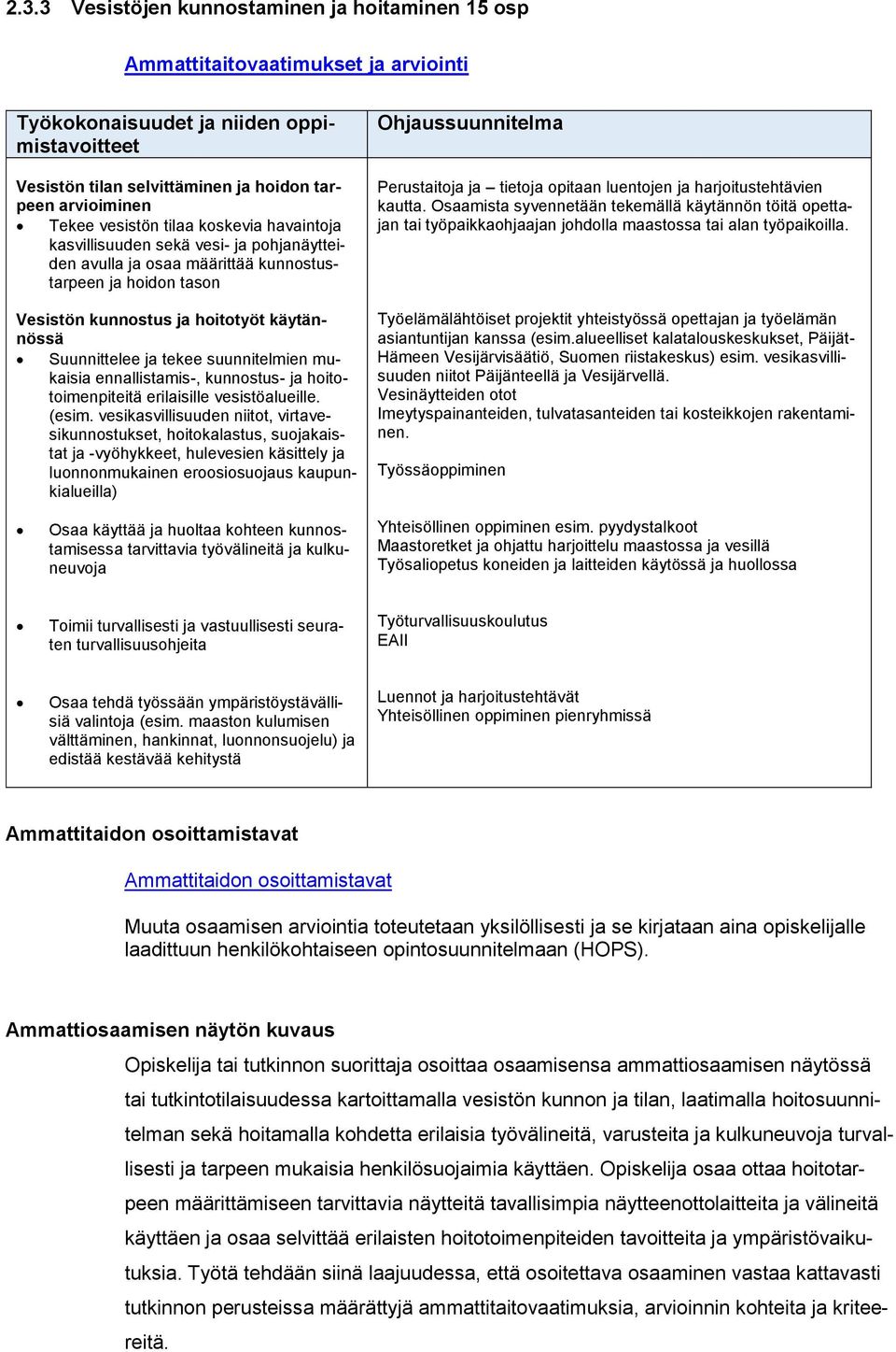 tekee suunnitelmien mukaisia ennallistamis-, kunnostus- ja hoitotoimenpiteitä erilaisille vesistöalueille. (esim.