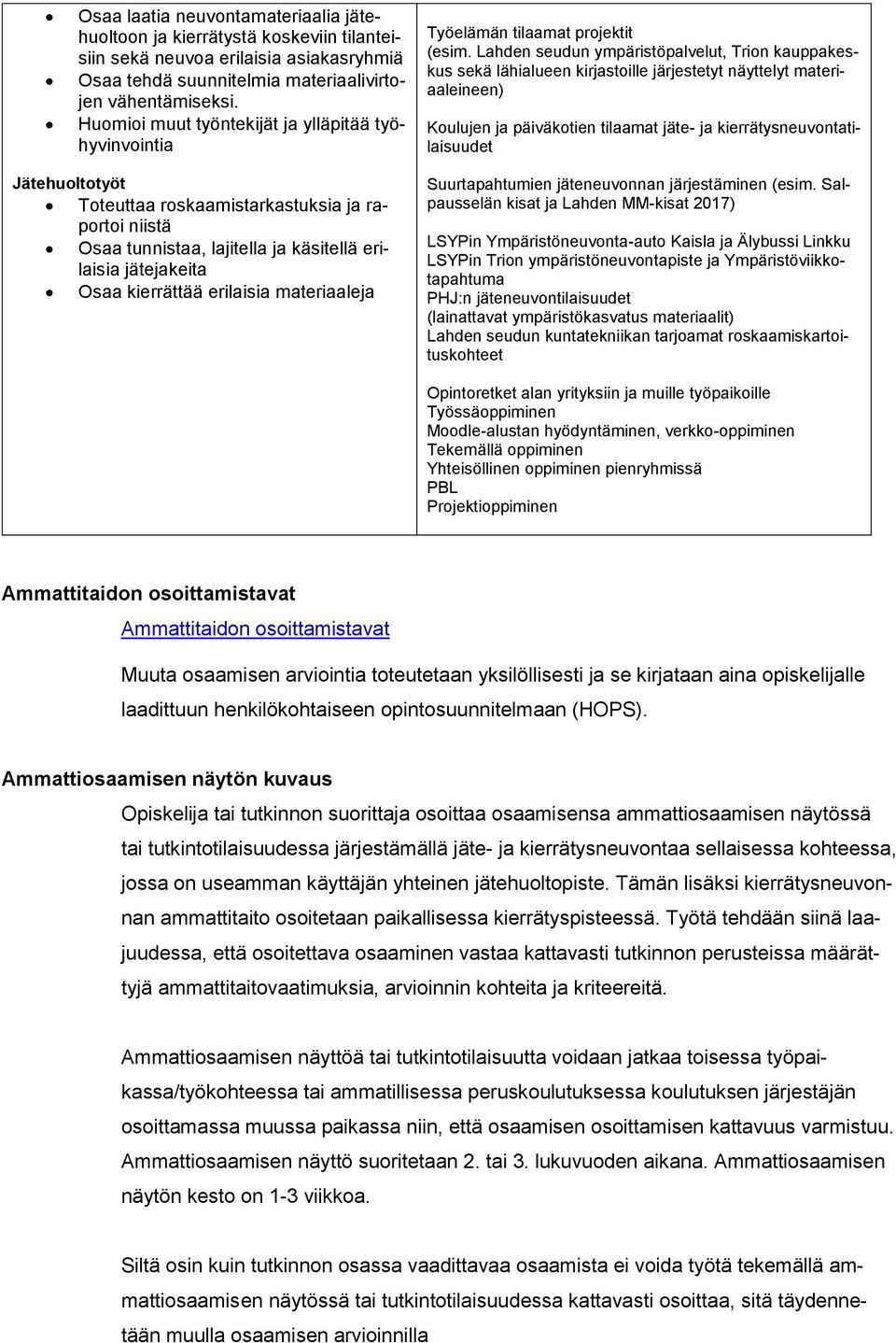 Lahden seudun ympäristöpalvelut, Trion kauppakeskus sekä lähialueen kirjastoille järjestetyt näyttelyt materiaaleineen) Koulujen ja päiväkotien tilaamat jäte- ja kierrätysneuvontatilaisuudet
