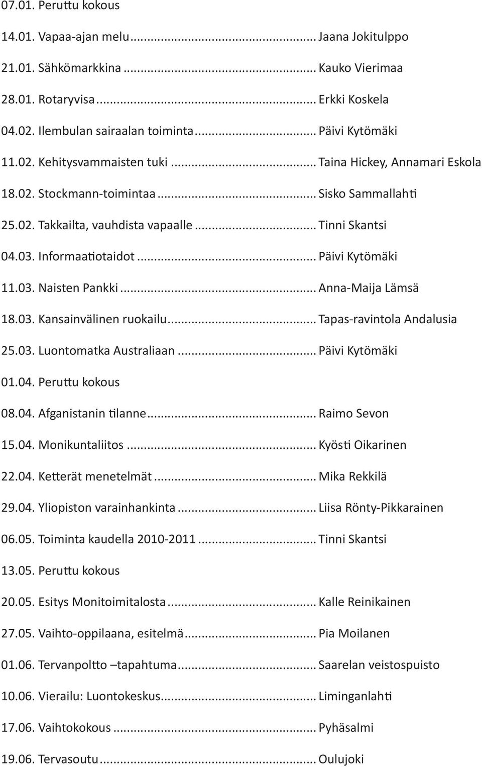 .. Anna-Maija Lämsä 18.03. Kansainvälinen ruokailu... Tapas-ravintola Andalusia 25.03. Luontomatka Australiaan... Päivi Kytömäki 01.04. Peruttu kokous 08.04. Afganistanin tilanne... Raimo Sevon 15.04. Monikuntaliitos.