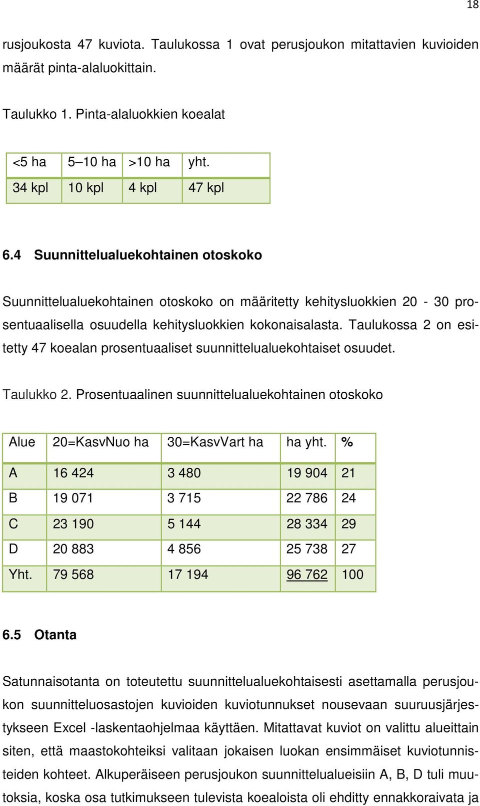 Taulukossa 2 on esitetty 47 koealan prosentuaaliset suunnittelualuekohtaiset osuudet. Taulukko 2. Prosentuaalinen suunnittelualuekohtainen otoskoko Alue 20=KasvNuo ha 30=KasvVart ha ha yht.