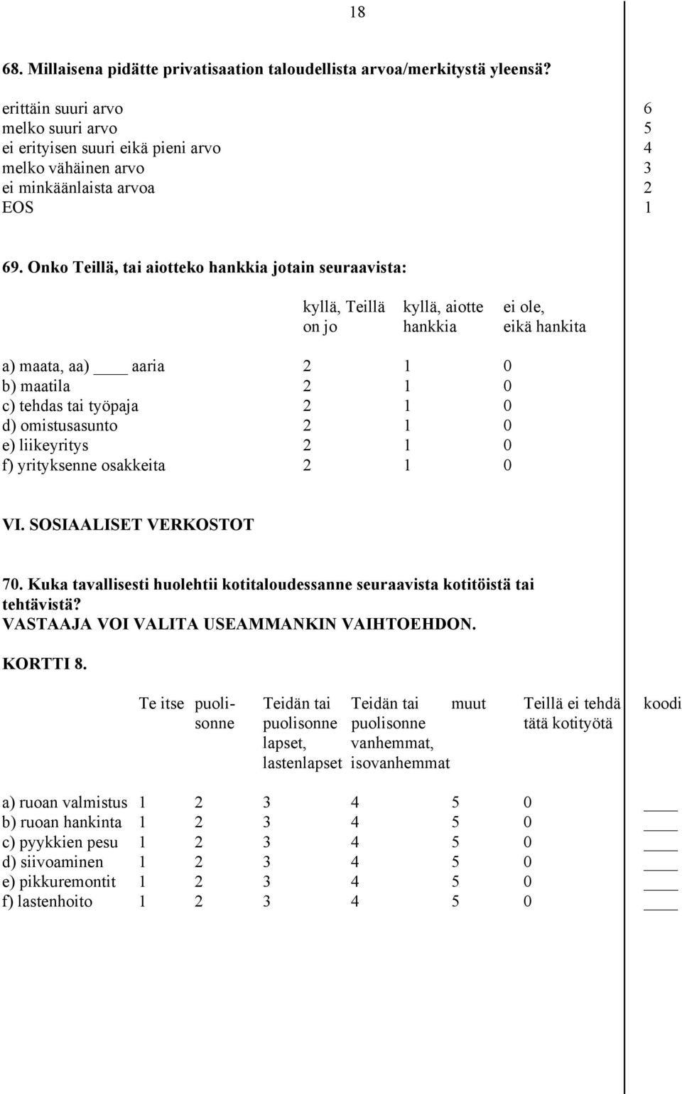 Onko Teillä, tai aiotteko hankkia jotain seuraavista: kyllä, Teillä kyllä, aiotte ei ole, on jo hankkia eikä hankita a) maata, aa) aaria 2 1 0 b) maatila 2 1 0 c) tehdas tai työpaja 2 1 0 d)