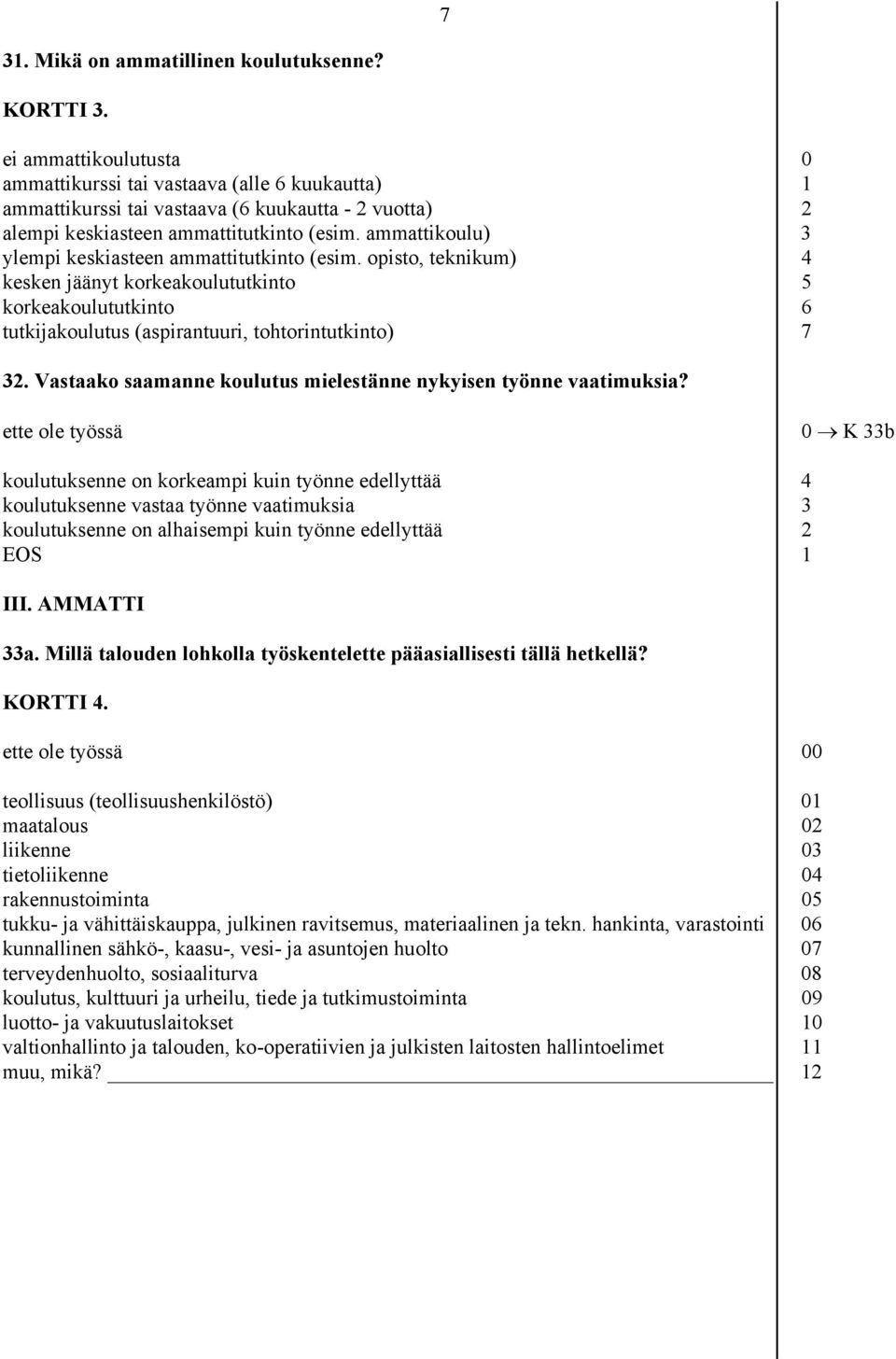 ammattikoulu) 3 ylempi keskiasteen ammattitutkinto (esim. opisto, teknikum) 4 kesken jäänyt korkeakoulututkinto 5 korkeakoulututkinto 6 tutkijakoulutus (aspirantuuri, tohtorintutkinto) 7 32.