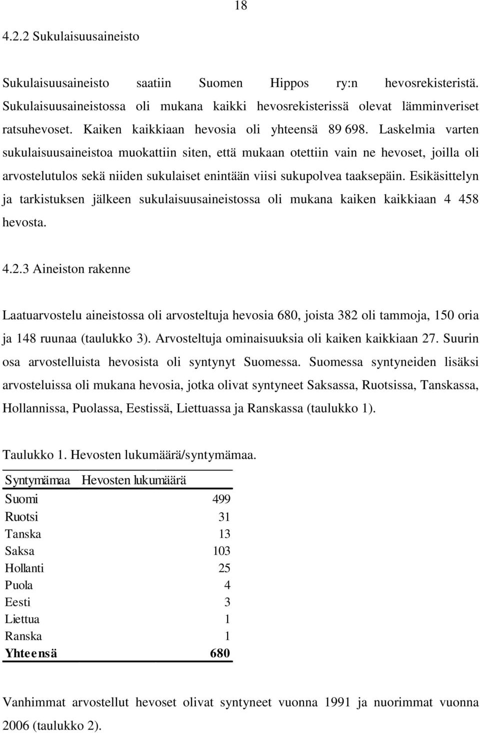 Laskelmia varten sukulaisuusaineistoa muokattiin siten, että mukaan otettiin vain ne hevoset, joilla oli arvostelutulos sekä niiden sukulaiset enintään viisi sukupolvea taaksepäin.