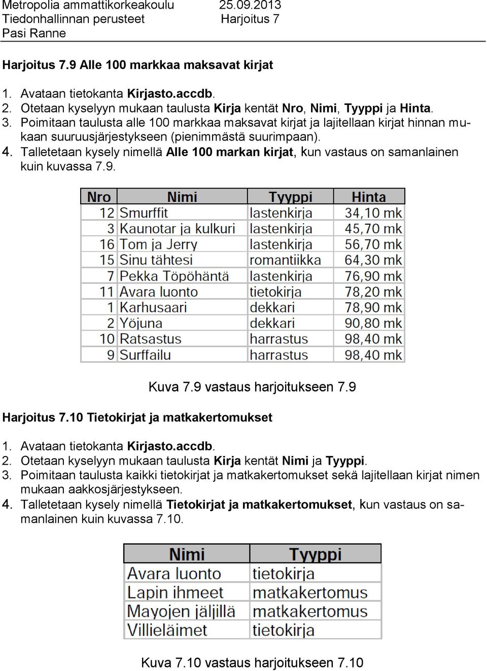 Talletetaan kysely nimellä Alle 100 markan kirjat, kun vastaus on samanlainen kuin kuvassa 7.9. Kuva 7.9 vastaus harjoitukseen 7.9 Harjoitus 7.10 Tietokirjat ja matkakertomukset 1.