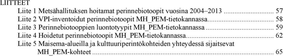 .. 58 Liite 3 Perinnebiotooppien luontotyypit MH_PEM-tietokannassa.