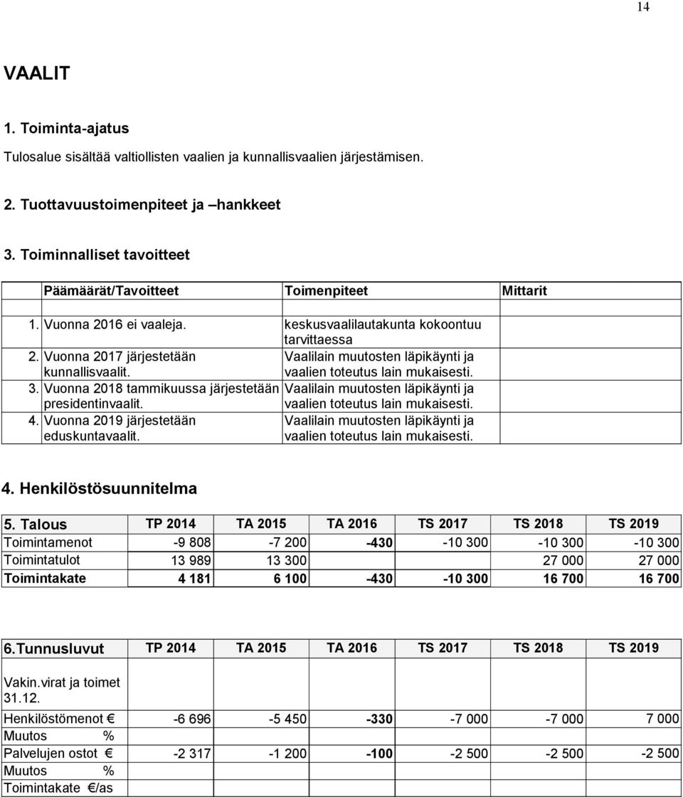 Vuonna 2017 järjestetään Vaalilain muutosten läpikäynti ja kunnallisvaalit. vaalien toteutus lain mukaisesti. 3.