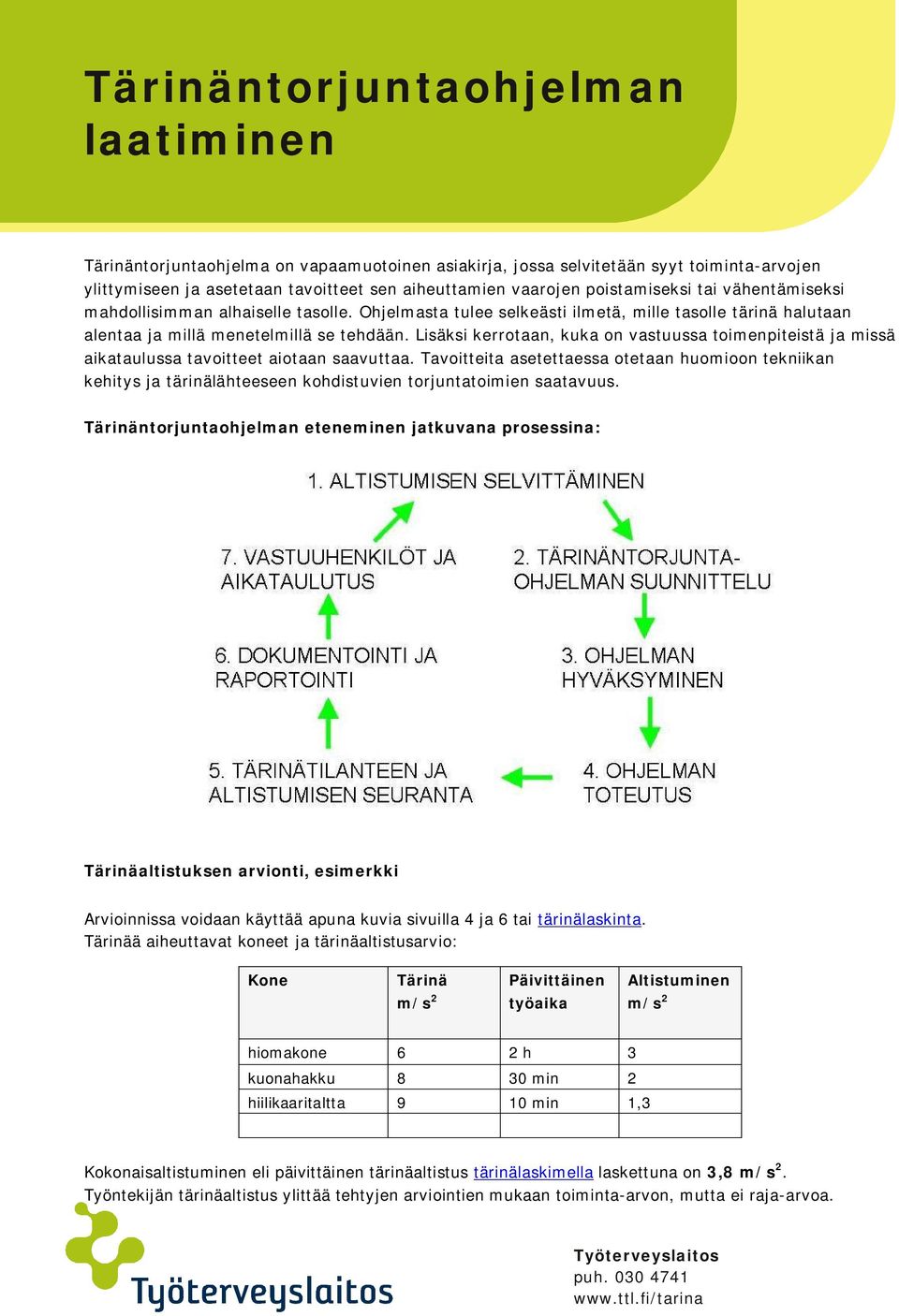 Lisäksi kerrotaan, kuka on vastuussa toimenpiteistä ja missä aikataulussa tavoitteet aiotaan saavuttaa.