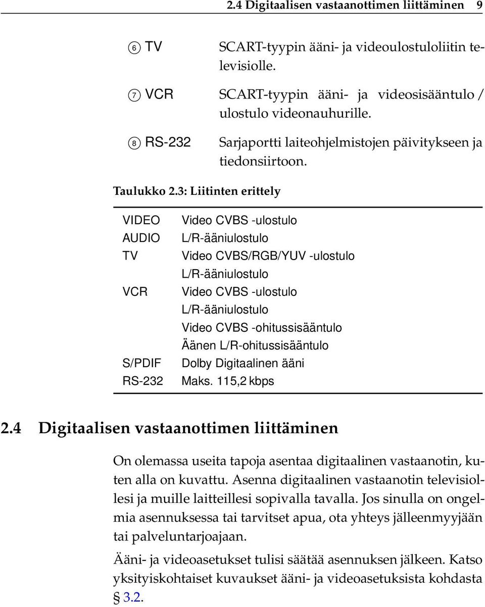 3: Liitinten erittely VIDEO AUDIO TV VCR S/PDIF RS-232 Video CVBS -ulostulo L/R-ääniulostulo Video CVBS/RGB/YUV -ulostulo L/R-ääniulostulo Video CVBS -ulostulo L/R-ääniulostulo Video CVBS