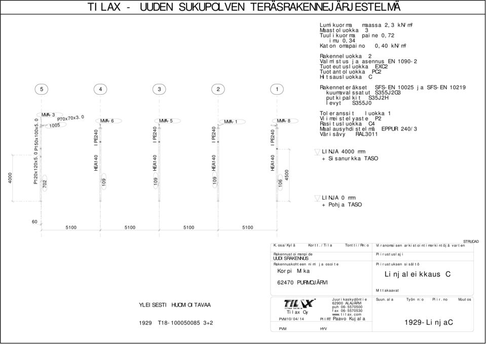 0 MMA-3 702 1005 IPE240 MMA-6 IPE240 MMA-5