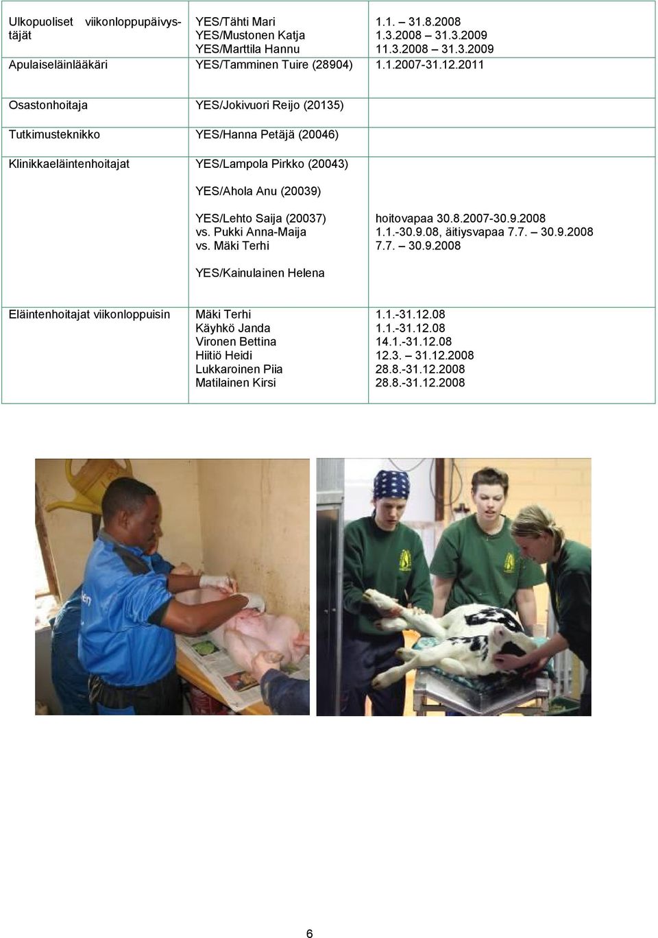 2011 Osastonhoitaja YES/Jokivuori Reijo (20135) Tutkimusteknikko YES/Hanna Petäjä (20046) Klinikkaeläintenhoitajat YES/Lampola Pirkko (20043) YES/Ahola Anu (20039) YES/Lehto Saija (20037)