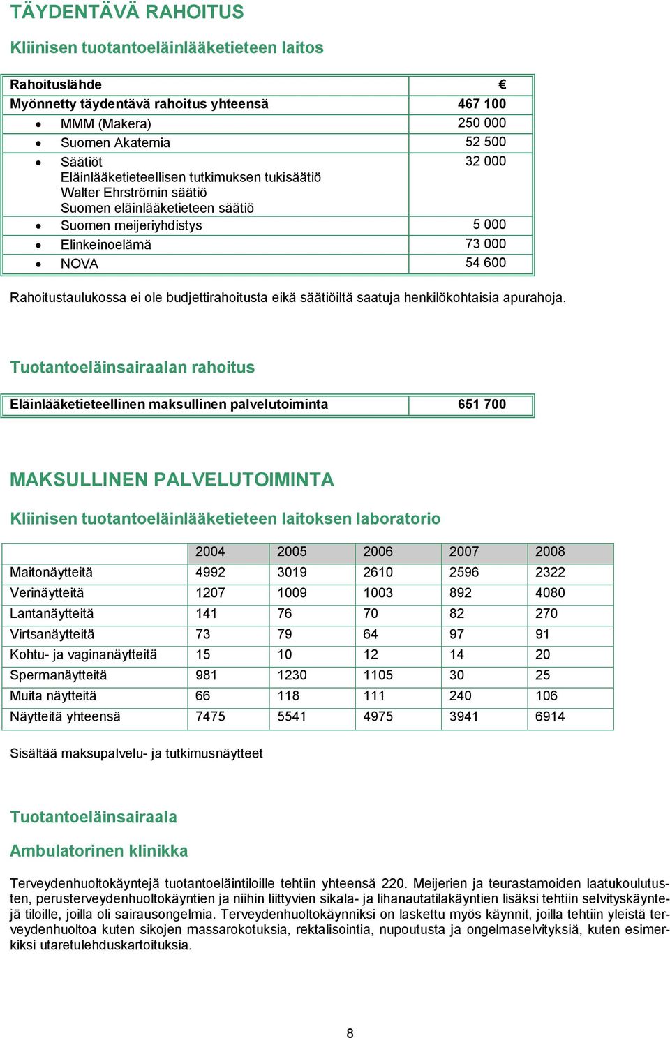 budjettirahoitusta eikä säätiöiltä saatuja henkilökohtaisia apurahoja.