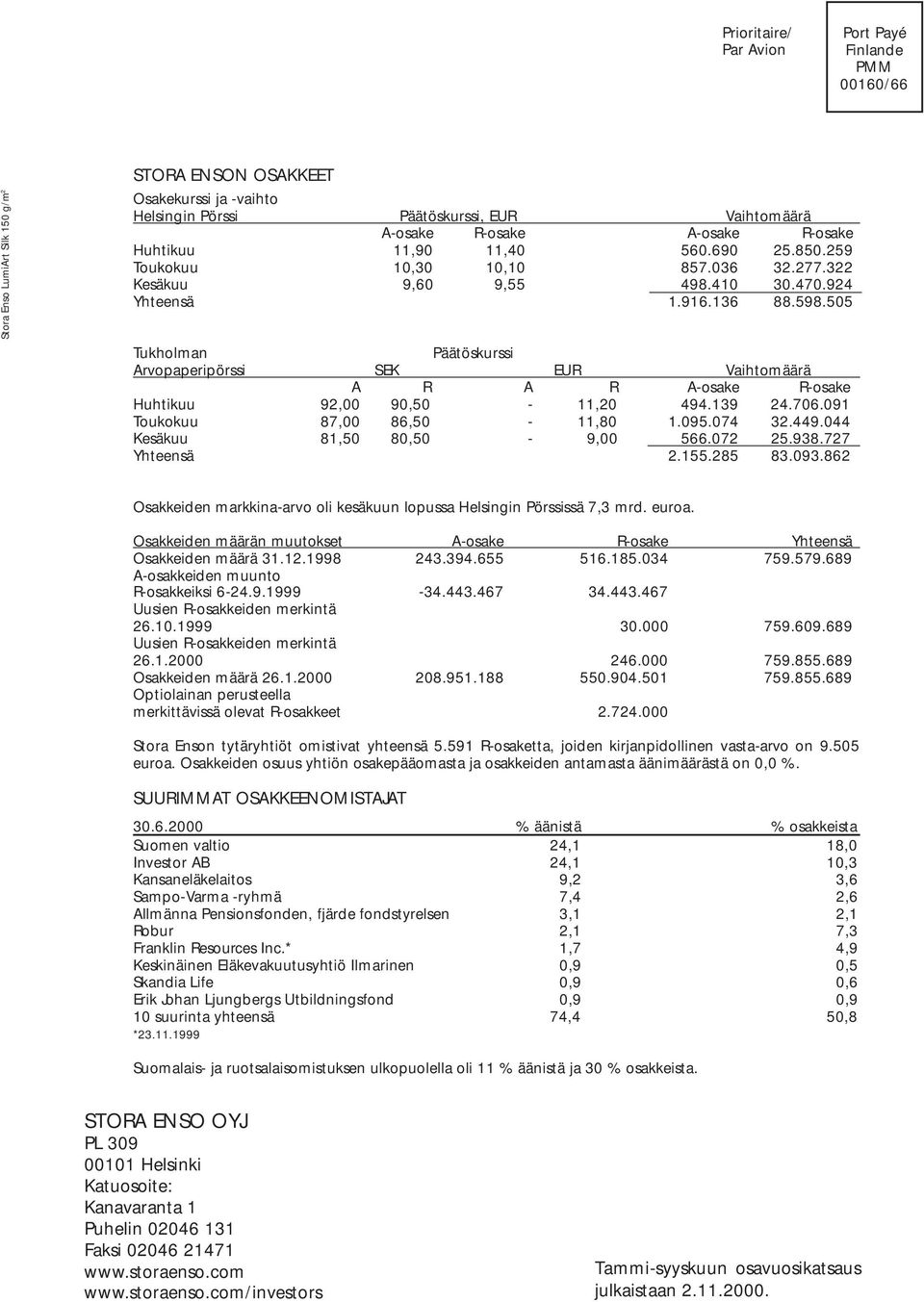 505 Tukholman Päätöskurssi Arvopaperipörssi SEK EUR Vaihtomäärä A R A R A-osake R-osake Huhtikuu 92,00 90,50-11,20 494.139 24.706.091 Toukokuu 87,00 86,50-11,80 1.095.074 32.449.