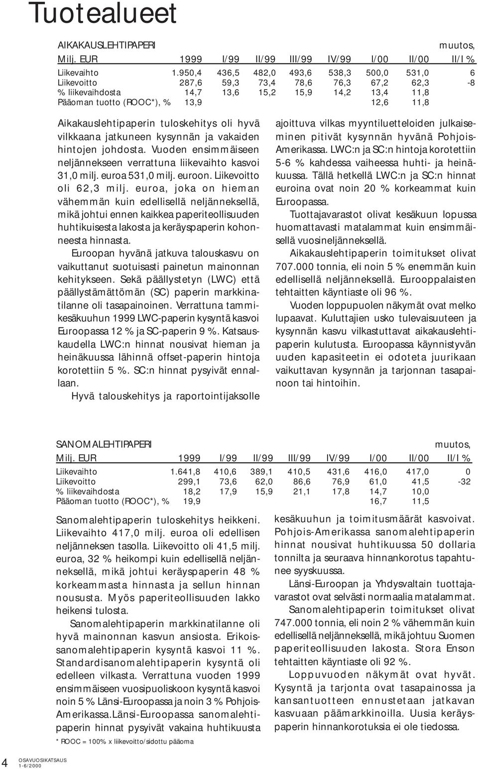 Aikakauslehtipaperin tuloskehitys oli hyvä vilkkaana jatkuneen kysynnän ja vakaiden hintojen johdosta. Vuoden ensimmäiseen neljännekseen verrattuna liikevaihto kasvoi 31,0 milj. euroa 531,0 milj.