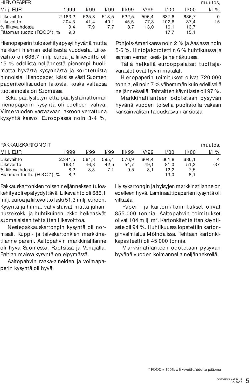 tuloskehitys pysyi hyvänä mutta heikkeni hieman edellisestä vuodesta. Liikevaihto oli 636,7 milj.