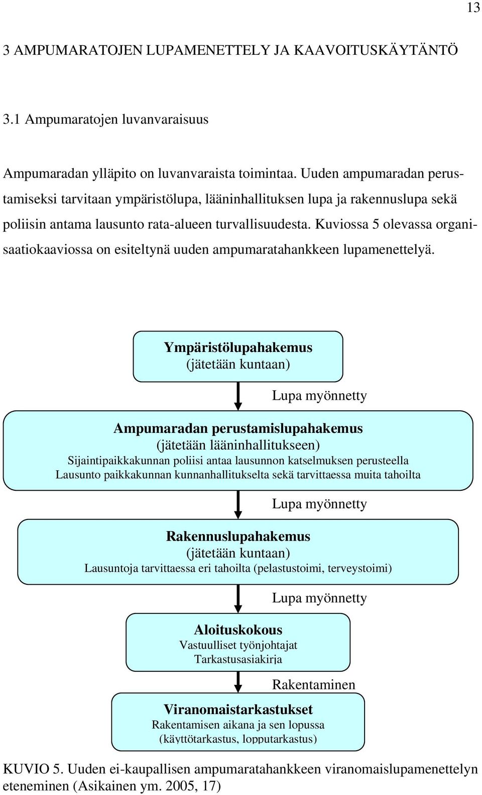 Kuviossa 5 olevassa organisaatiokaaviossa on esiteltynä uuden ampumaratahankkeen lupamenettelyä.