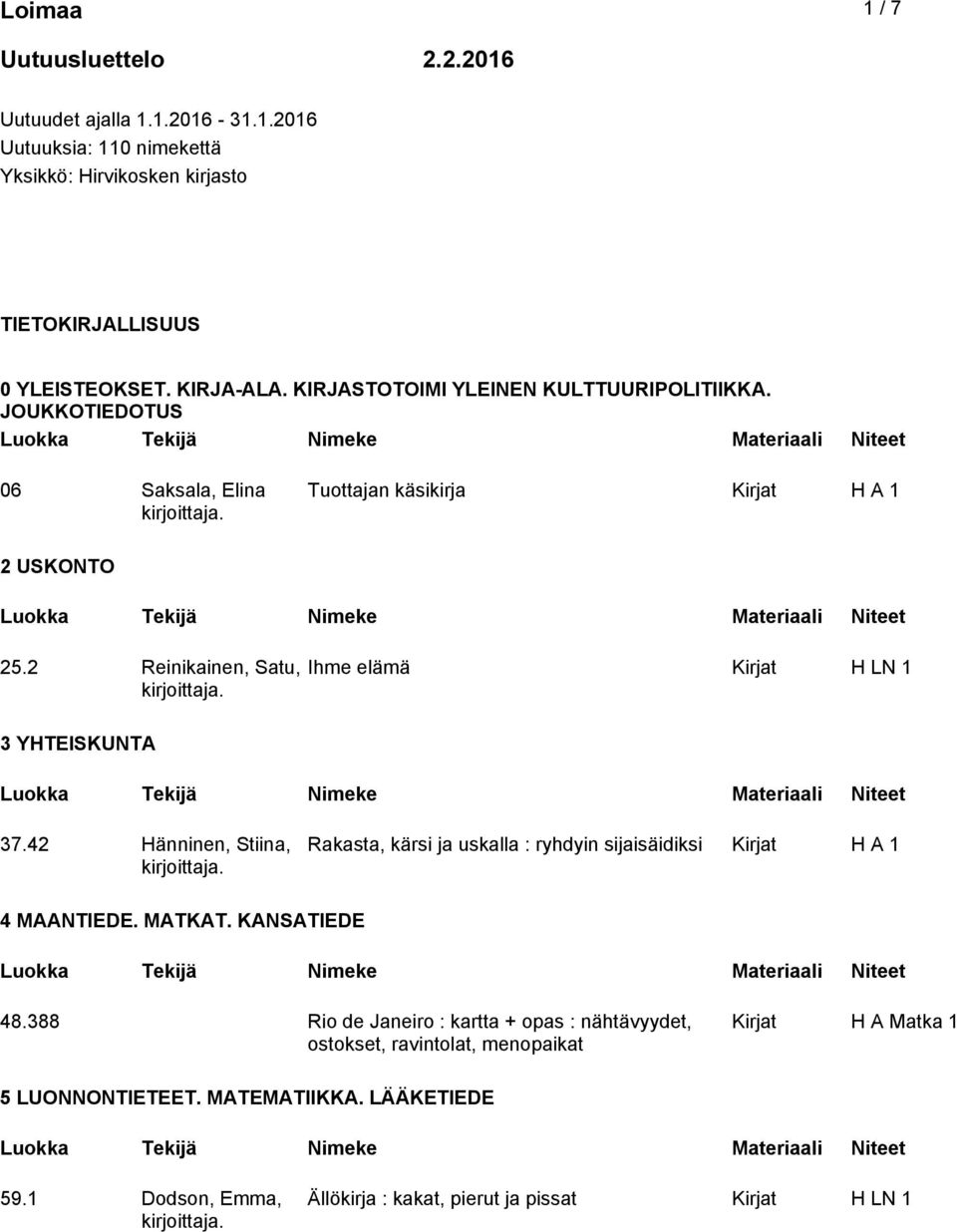 2 Reinikainen, Satu, 3 YHTEISKUNTA Ihme elämä Kirjat H LN 1 37.42 Hänninen, Stiina, Rakasta, kärsi ja uskalla : ryhdyin sijaisäidiksi 4 MAANTIEDE. MATKAT.