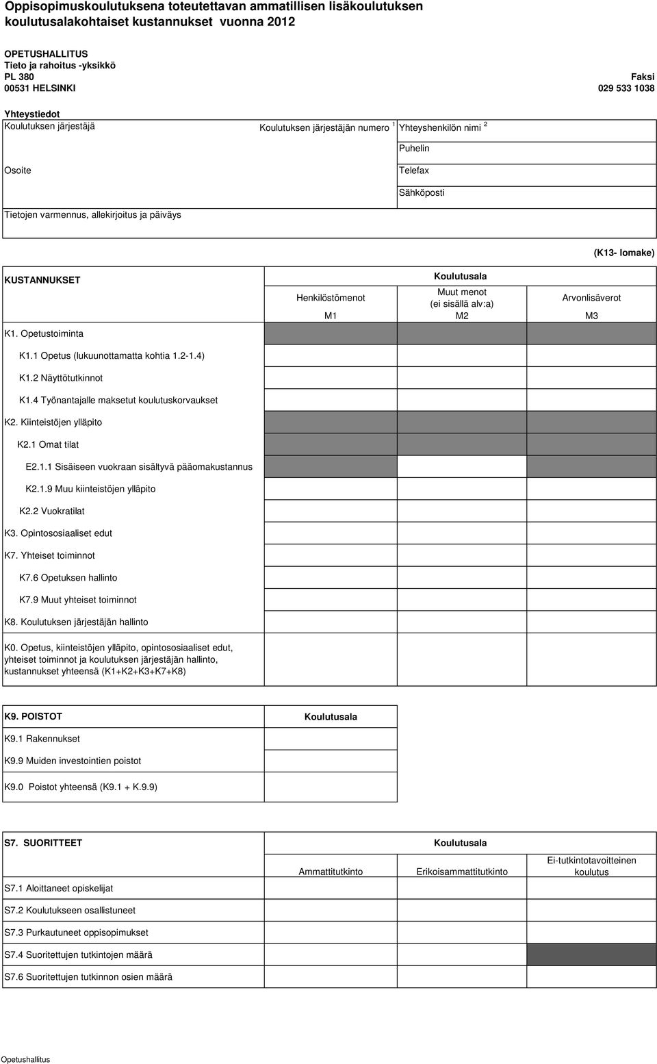 Koulutusala Henkilöstömenot Muut menot (ei sisällä alv:a) Arvonlisäverot M1 M2 M3 K1. Opetustoiminta K1.1 Opetus (lukuunottamatta kohtia 1.2-1.4) K1.2 Näyttötutkinnot K1.