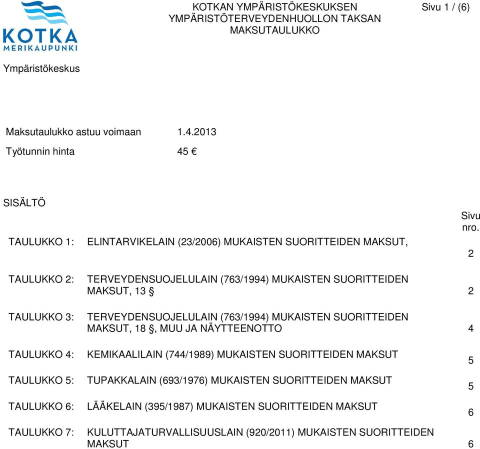 MAKSUT, 18, MUU JA NÄYTTEENOTTO 4 TAULUKKO 4: TAULUKKO 5: TAULUKKO 6: KEMIKAALILAIN (744/1989) MUKAISTEN SUORITTEIDEN MAKSUT TUPAKKALAIN (693/1976)