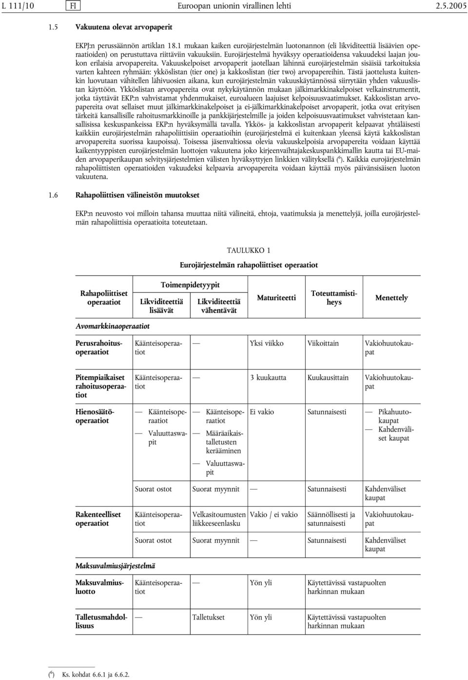 Eurojärjestelmä hyväksyy operaatioidensa vakuudeksi laajan joukon erilaisia arvopapereita.