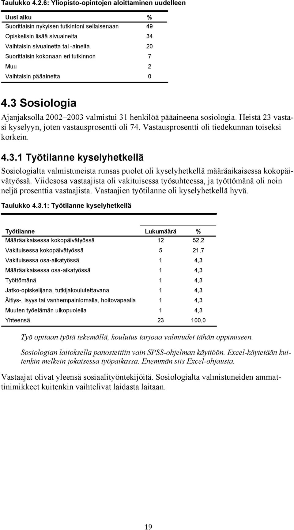 tutkinnon Muu Vaihtaisin pääainetta % 49 34 20 7 2 0 4.3 Sosiologia Ajanjaksolla 2002 2003 valmistui 31 henkilöä pääaineena sosiologia. Heistä 23 vastasi kyselyyn, joten vastausprosentti oli 74.