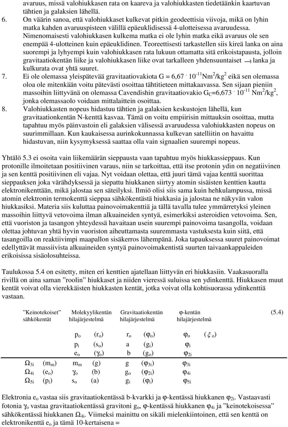 Nimenmaisesti valhiukkasen kulkema matka ei le lyhin matka eikä avaruus le sen enempää 4-ultteinen kuin epäeuklidinen.