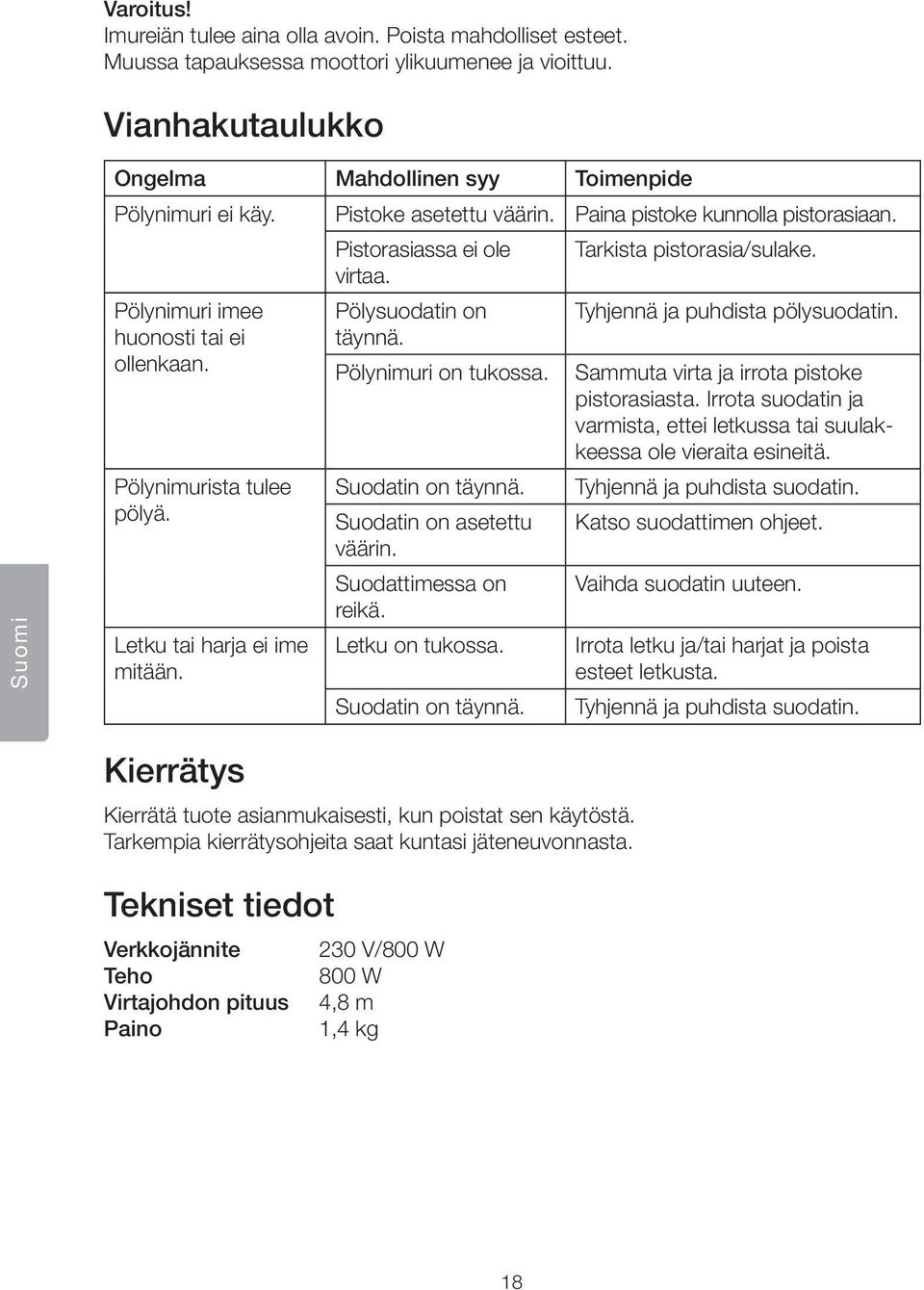 Pölysuodatin on täynnä. Pölynimuri on tukossa. Suodatin on täynnä. Suodatin on asetettu väärin. Suodattimessa on reikä. Letku on tukossa. Suodatin on täynnä. Tarkista pistorasia/sulake.