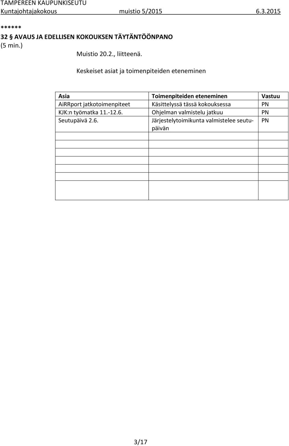 AiRRport jatkotoimenpiteet Käsittelyssä tässä kokouksessa PN KJK:n työmatka 11.-12.6.