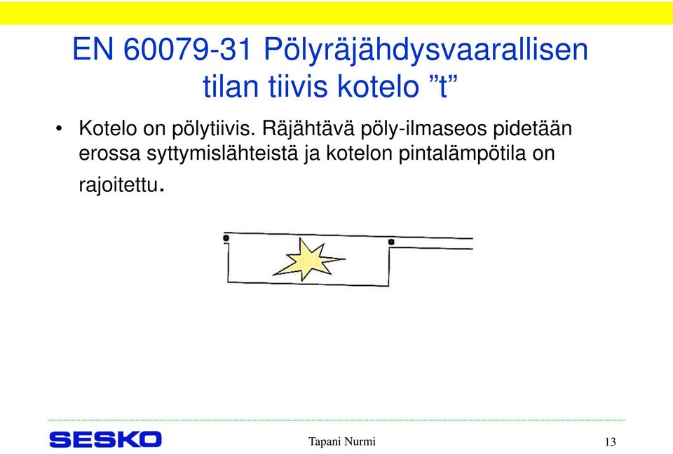 Räjähtävä pöly-ilmaseos pidetään erossa