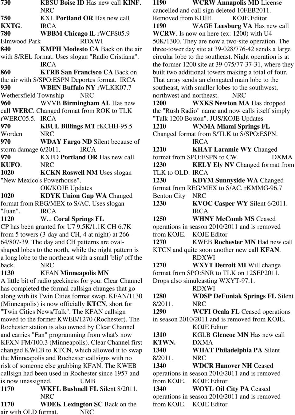 7 Wethersfield Township NRC 960 WVVB Birmingham AL Has new call WERC. Changed format from ROK to TLK rwerc05.5. IRCA 970 KBUL Billings MT rkchh-95.