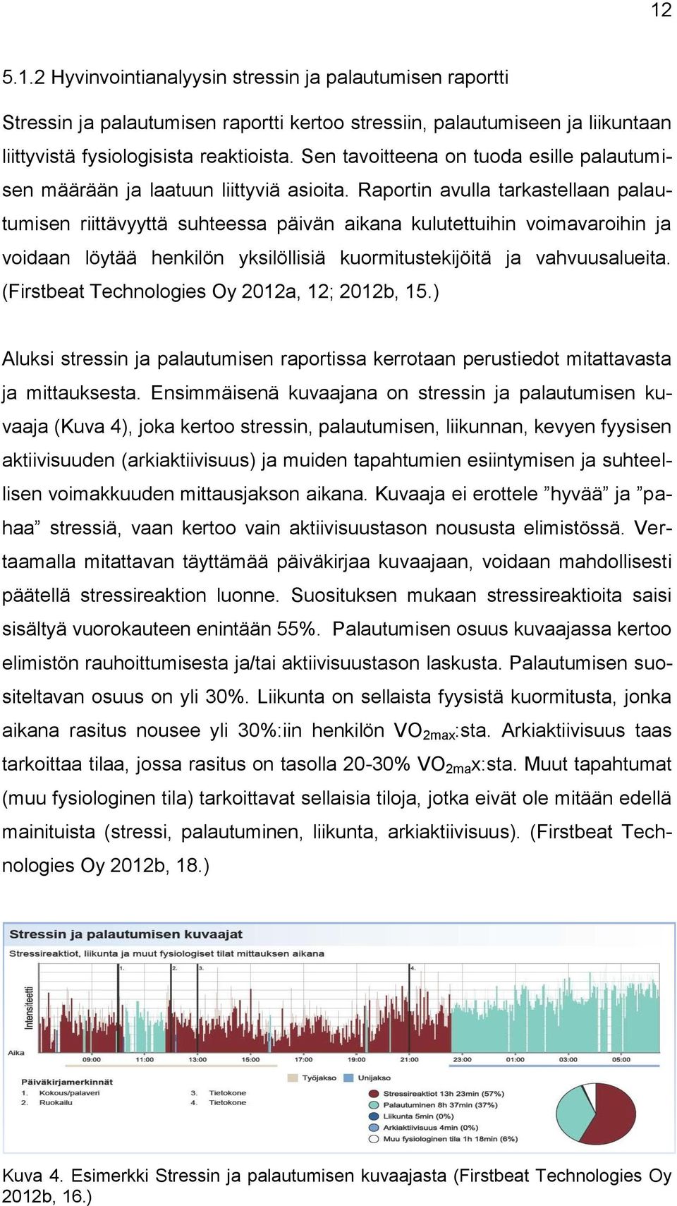 Raportin avulla tarkastellaan palautumisen riittävyyttä suhteessa päivän aikana kulutettuihin voimavaroihin ja voidaan löytää henkilön yksilöllisiä kuormitustekijöitä ja vahvuusalueita.